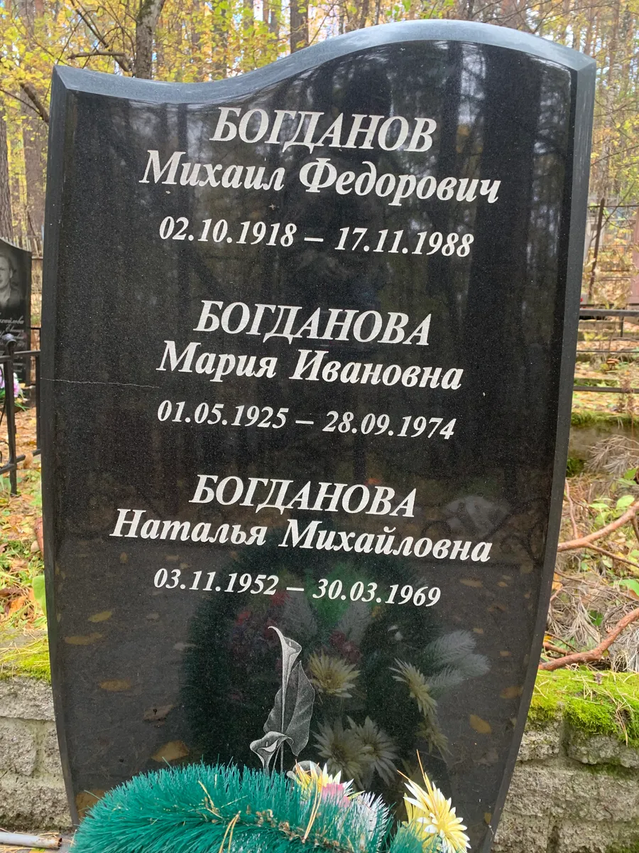 Богданова Мария Ивановна