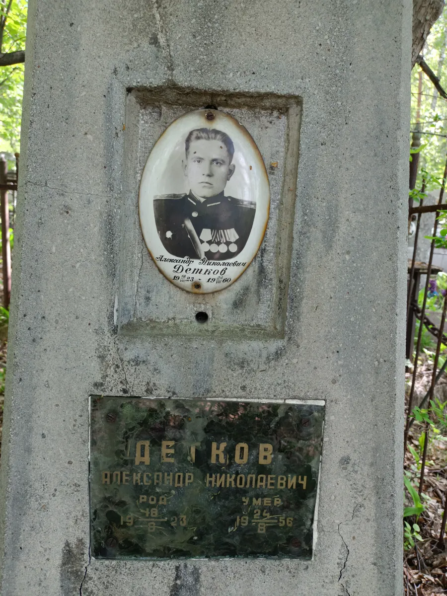 Денков Александр Николаевич