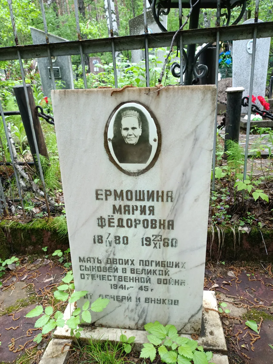 Ермошина Мария Фёдоровна