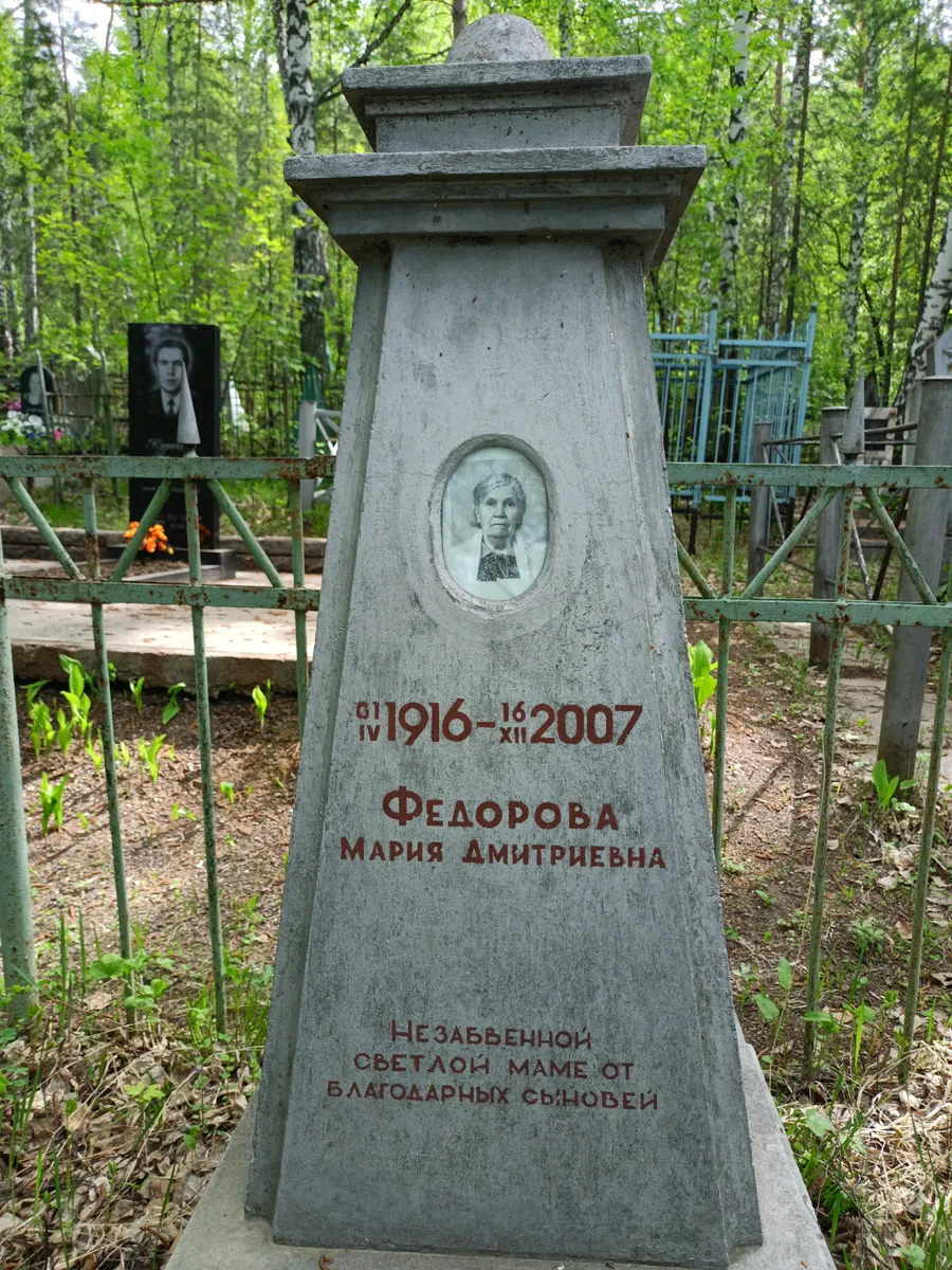 Федорова Мария Дмитриевна