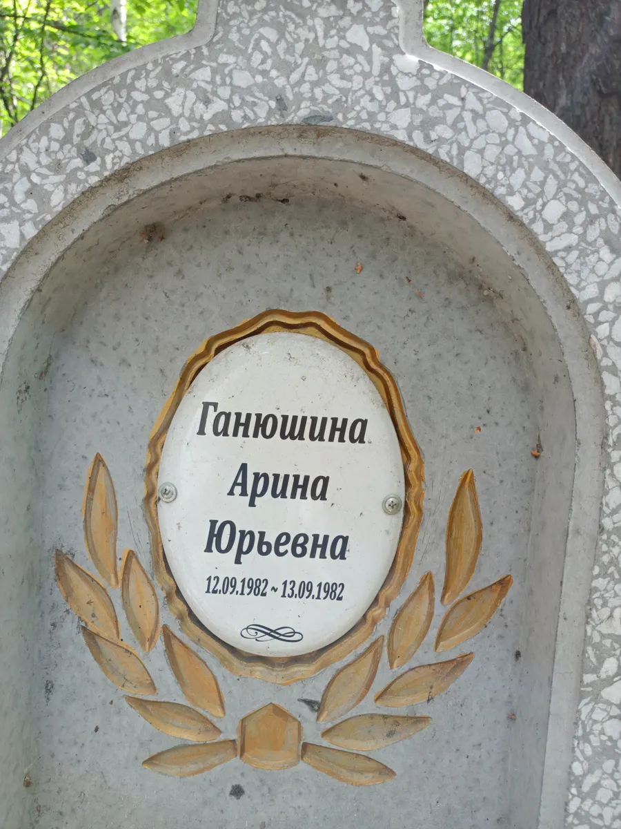 Ганюшина Арина Юрьевна