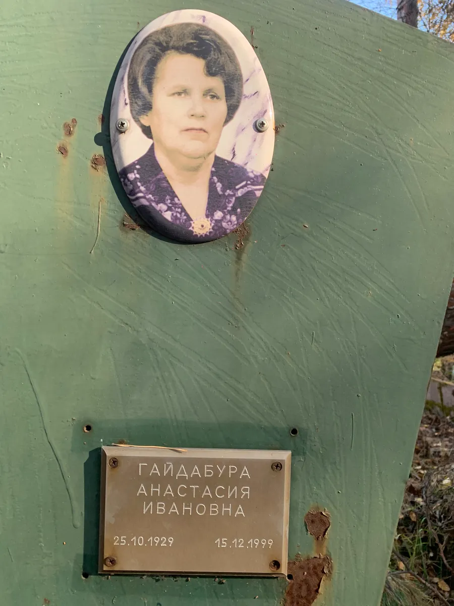 Гайдабура Анастасия Ивановна