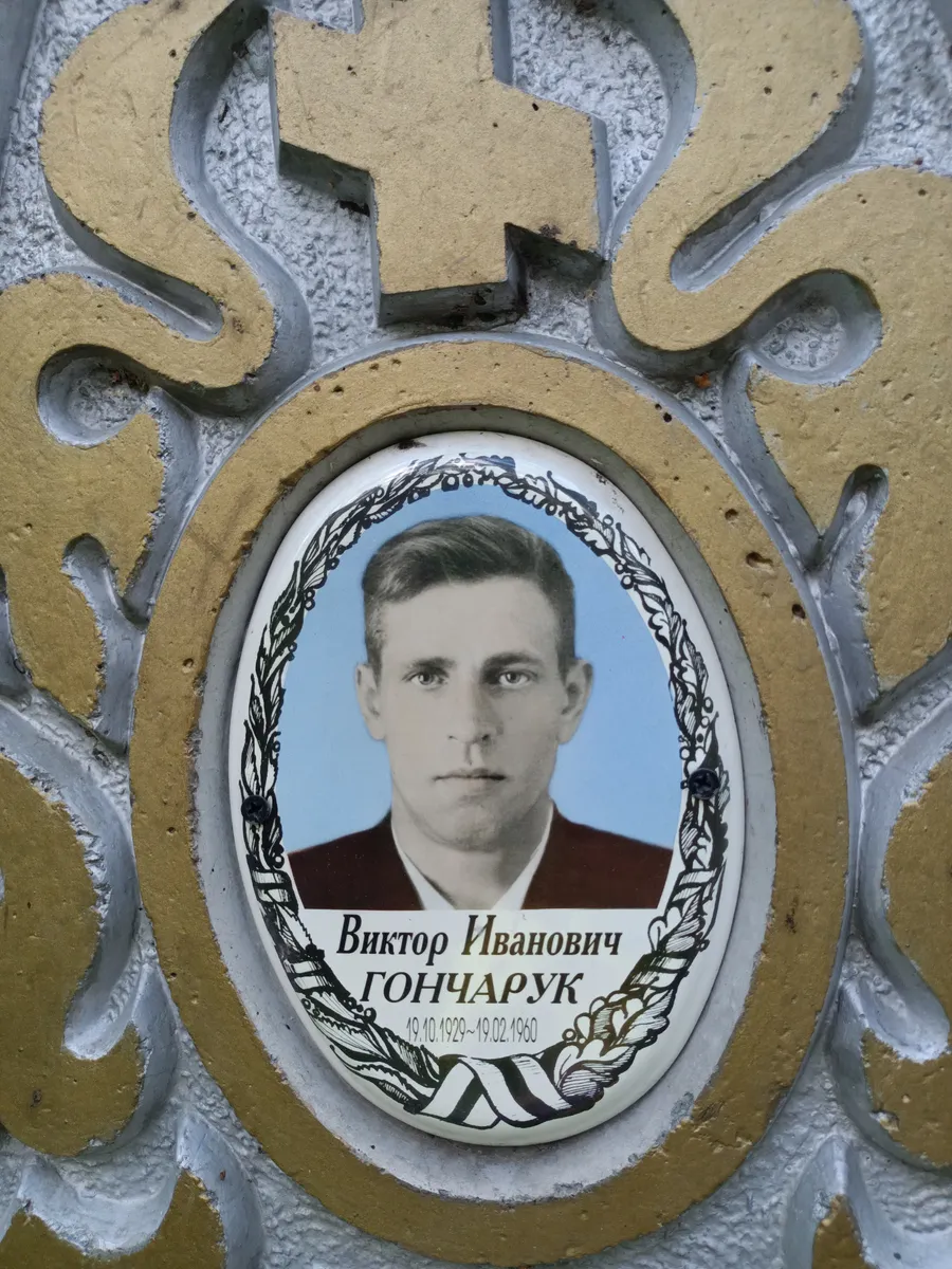 Гончарук Виктор Иванович