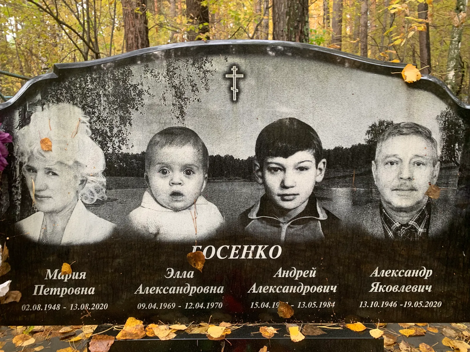 Госенко Элла Александровна