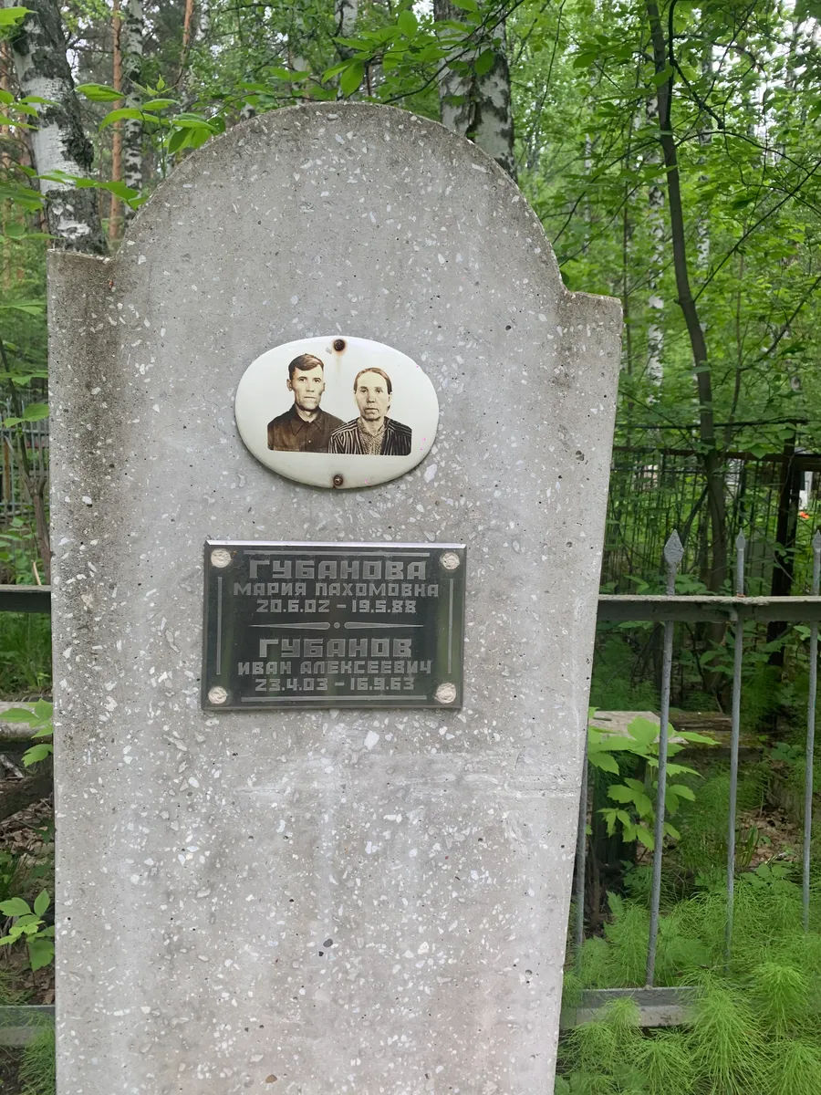 Губанова Мария Павловна