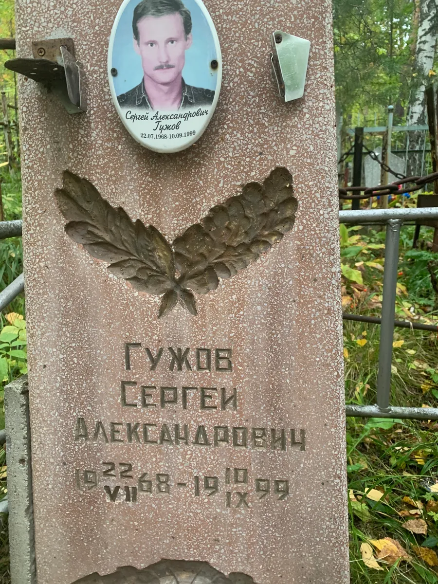 Гуляков Сергей Александрович