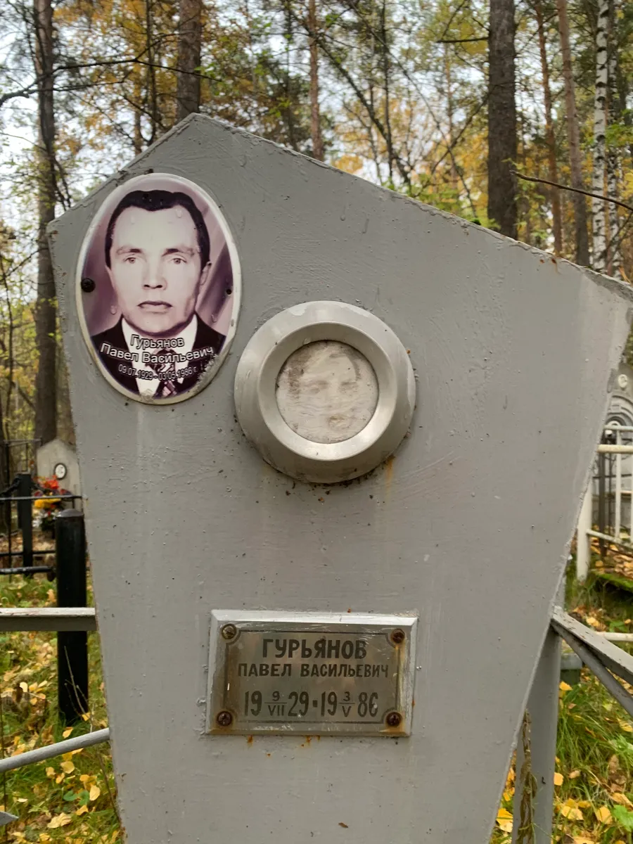 Гурьянов Павел Васильевич