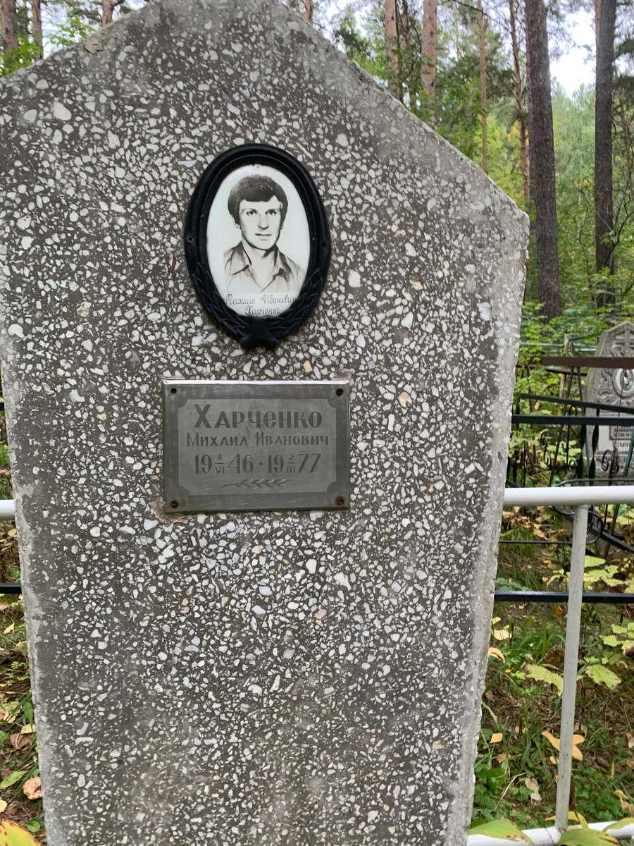 Харченко Михаил Иванович