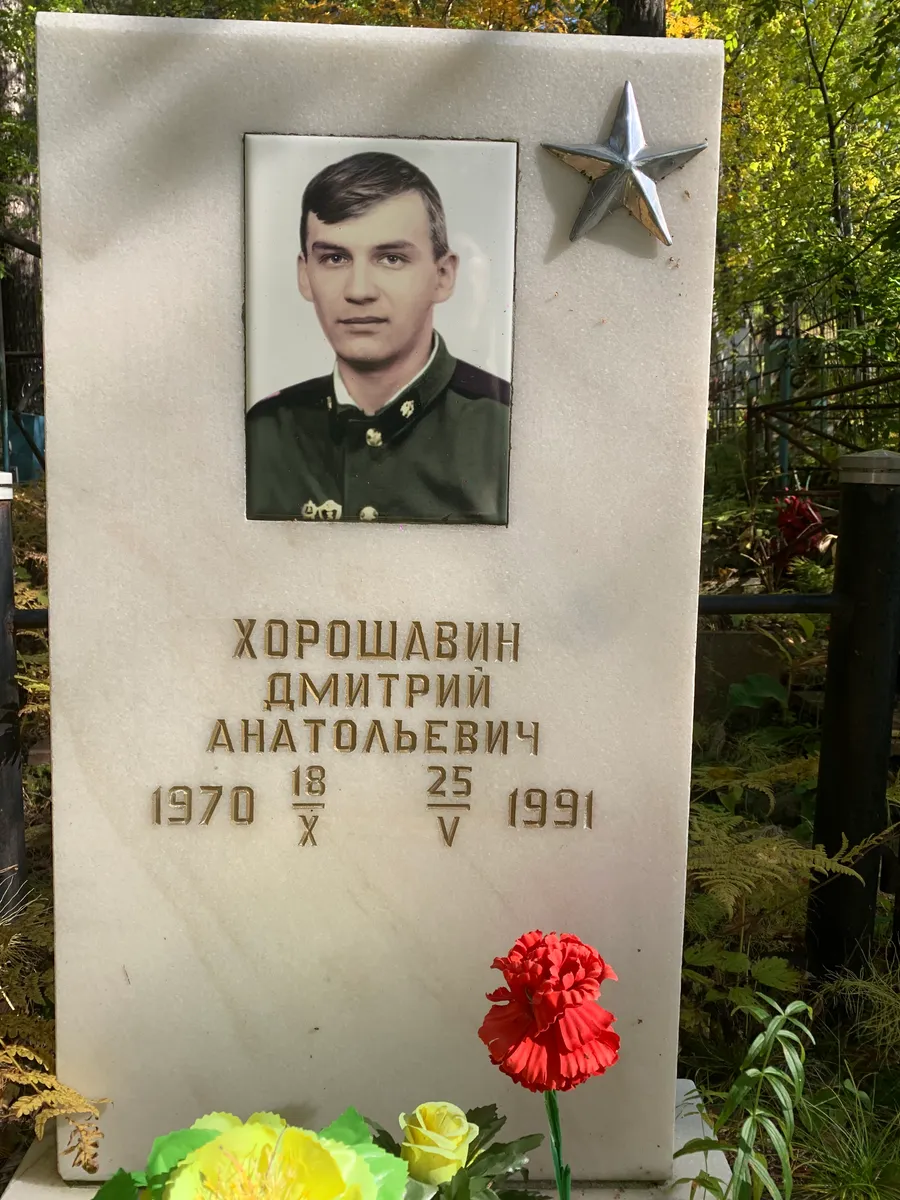 Хорошавин Дмитрий Анатольевич