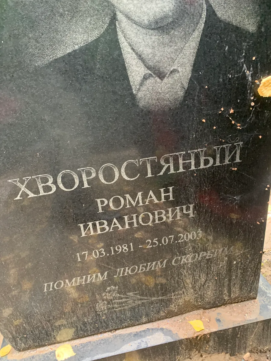 Хворостяный Роман Иванович