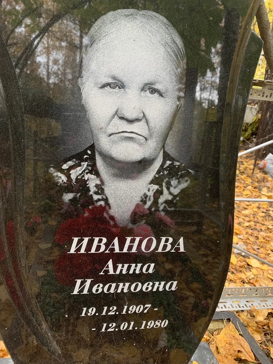 Иванова Анна Ивановна