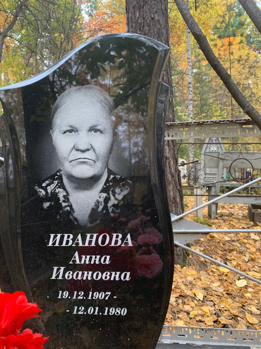 Иванова Анна Ивановна