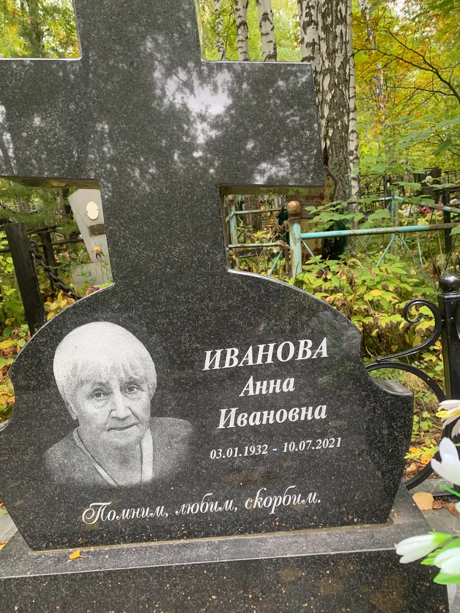 Иванова Анна Ивановна