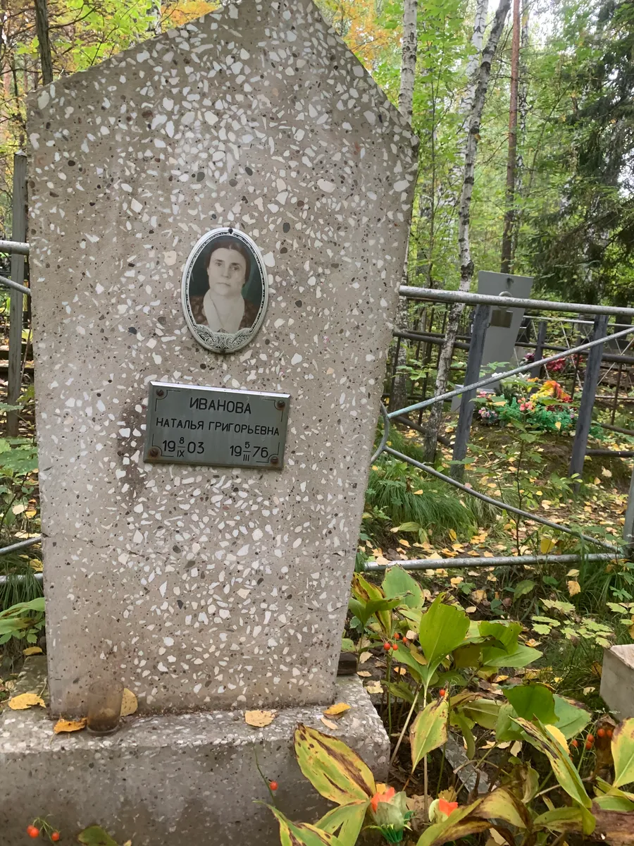 Иванова Наталья Григорьевна