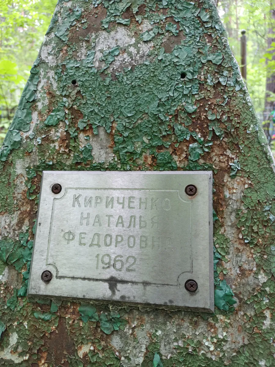 Кириченко Наталья Федоровна