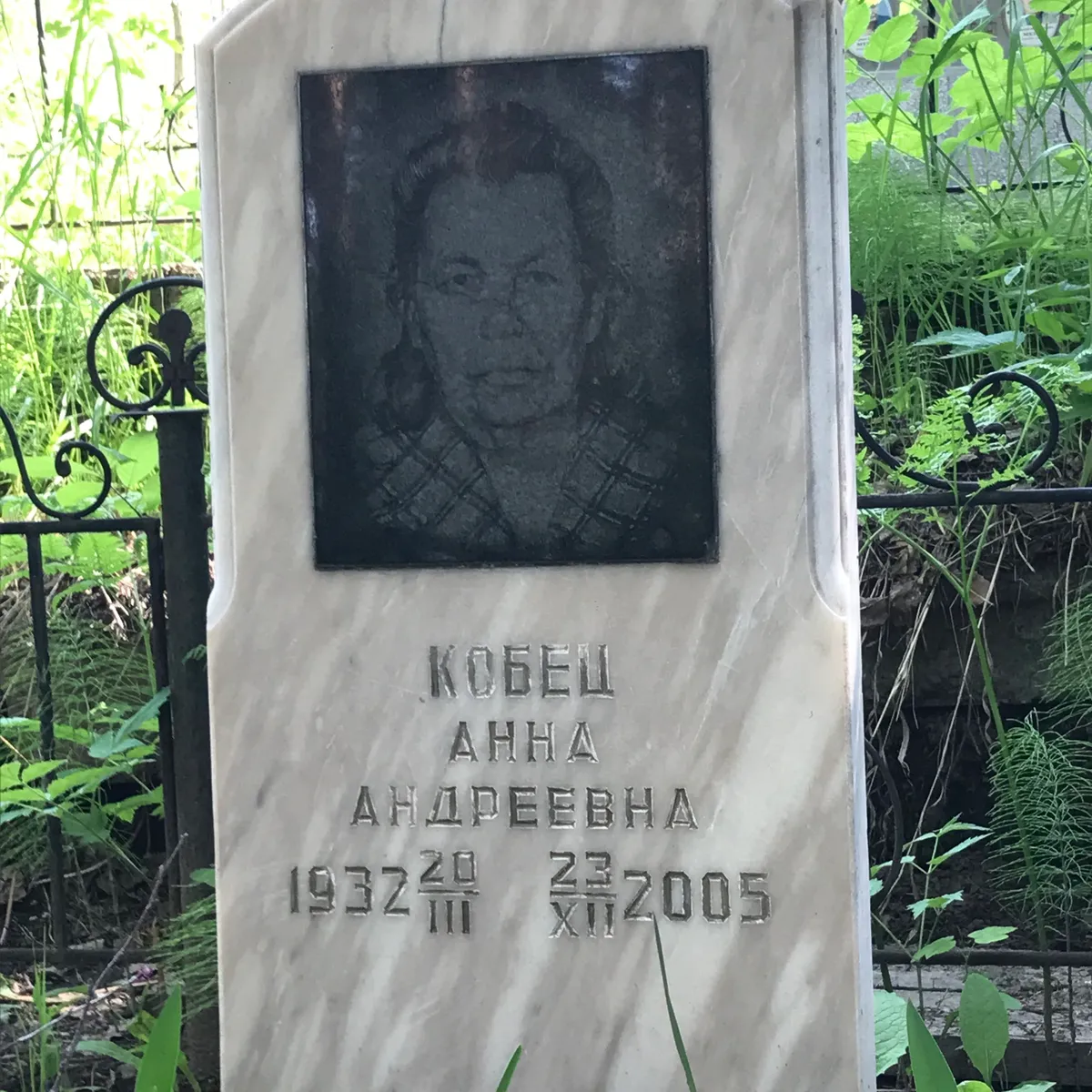 Кобец Анна Андреевна