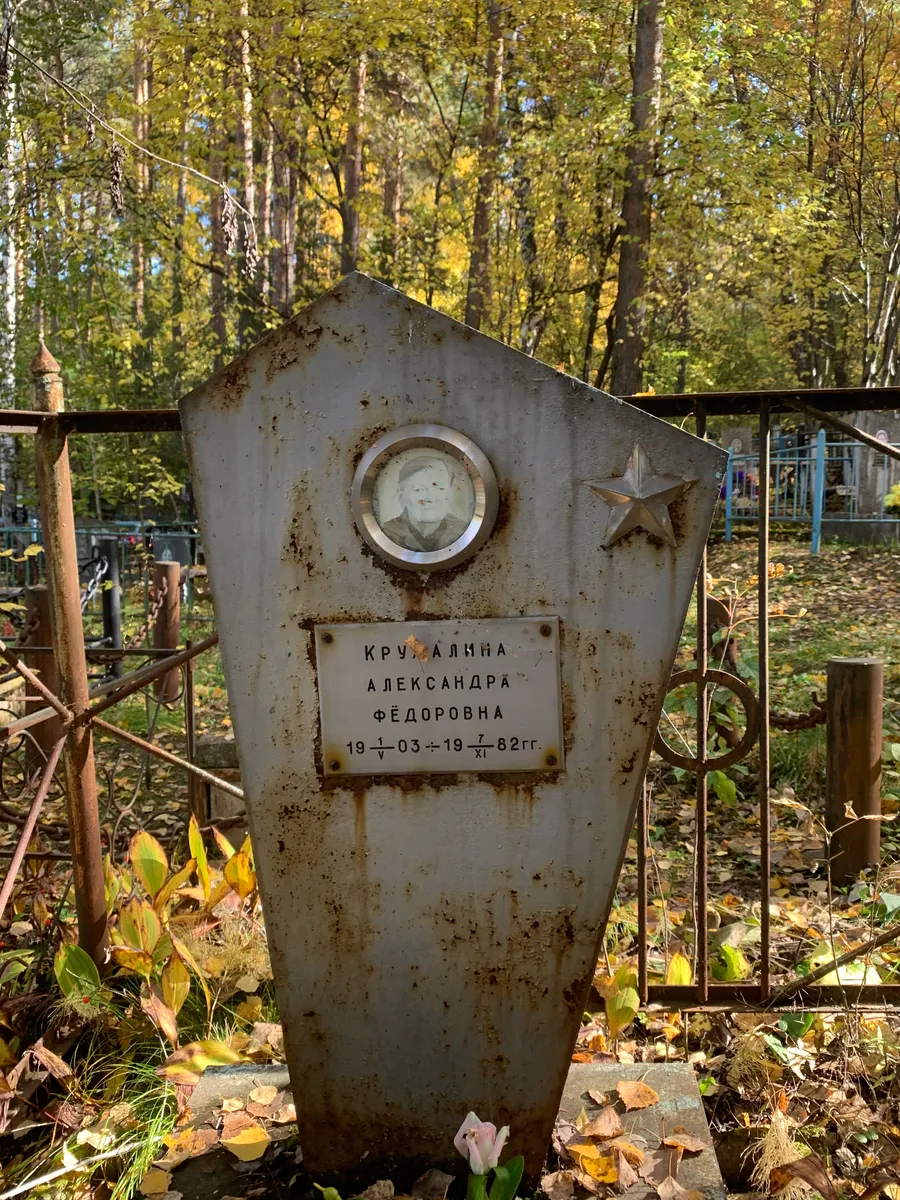 Круглалина Александра Федоровна