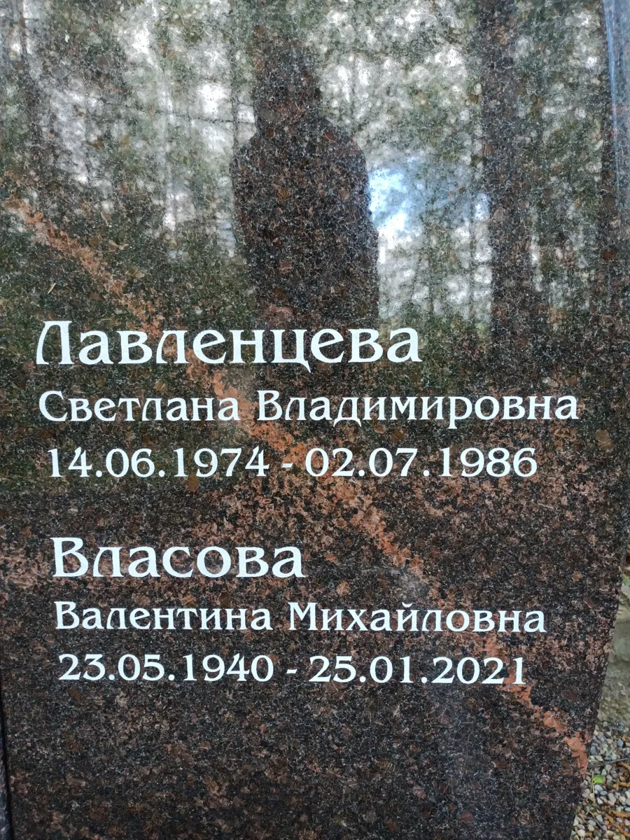 Лавленцева Светлана Владимировна