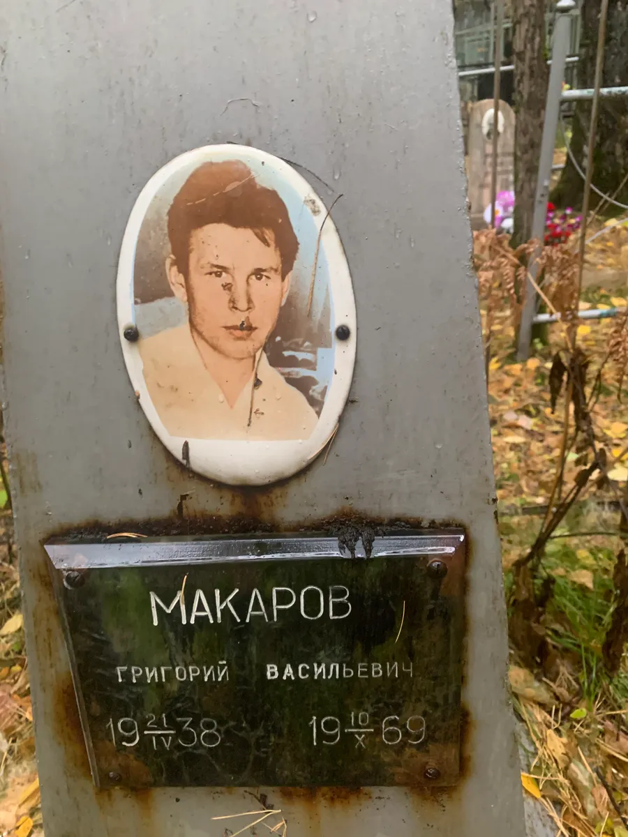 Макаров Григорий Васильевич