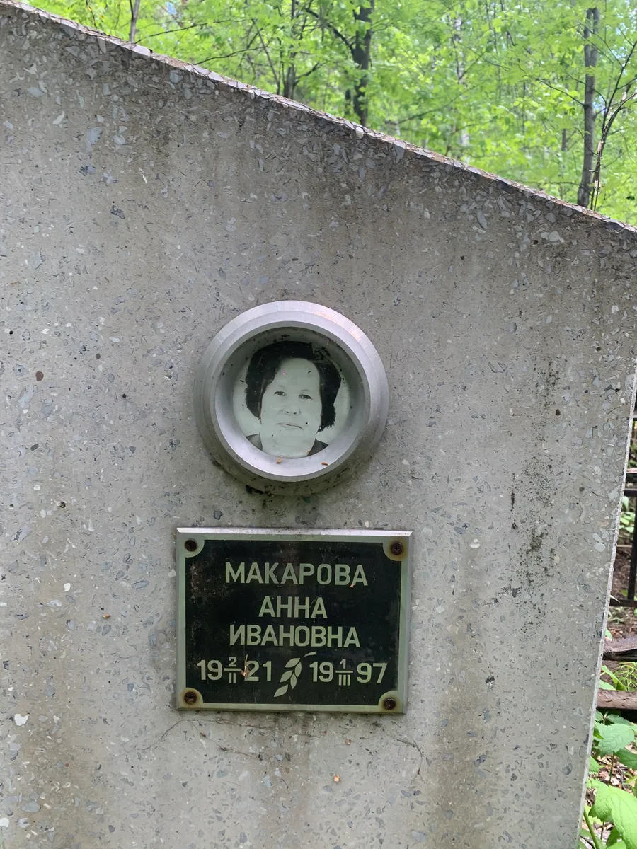 Макарова Анна Ивановна