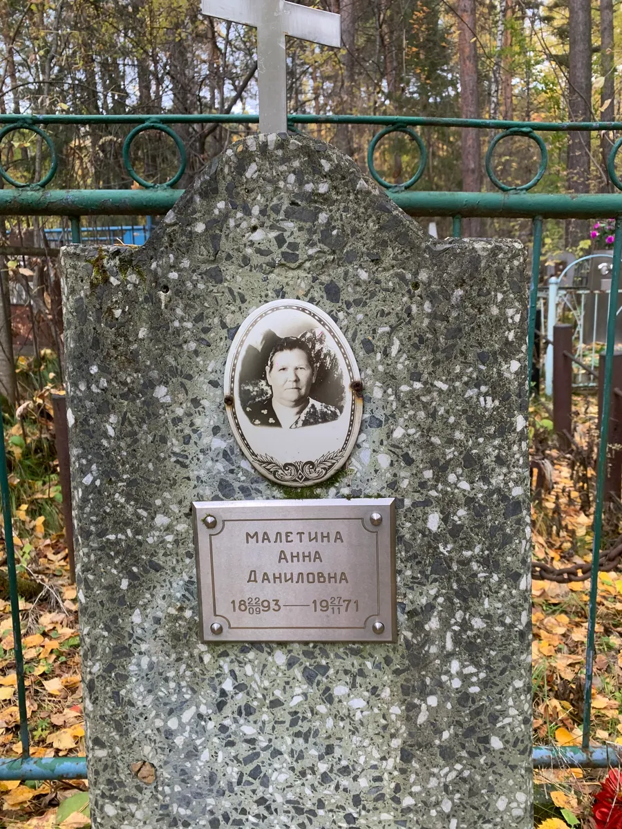 Малетина Анна Даниловна