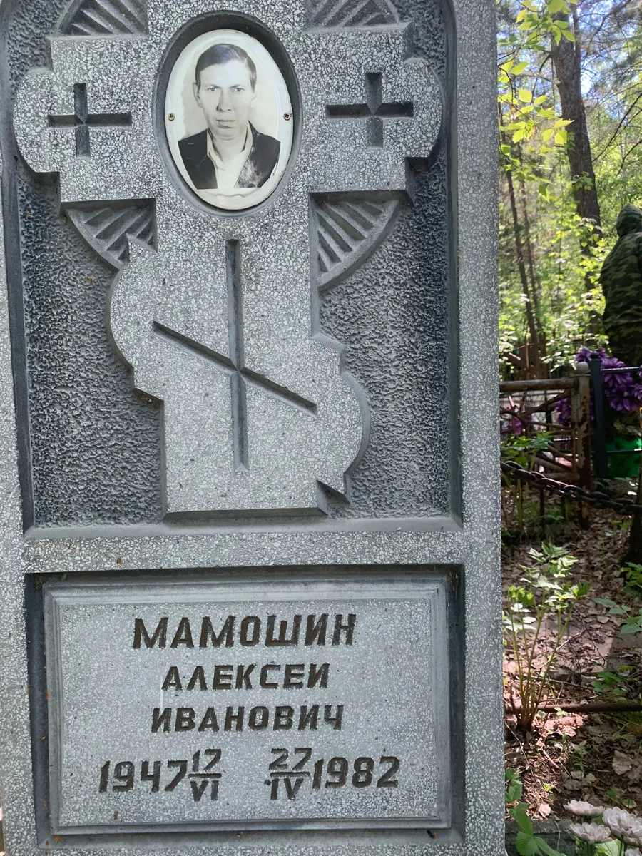 Мамошин Алексей Иванович