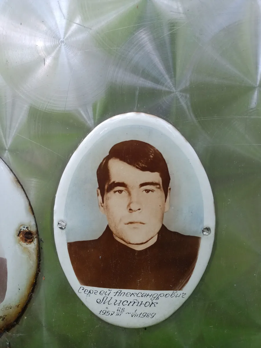 Мицисток Сергей Александрович