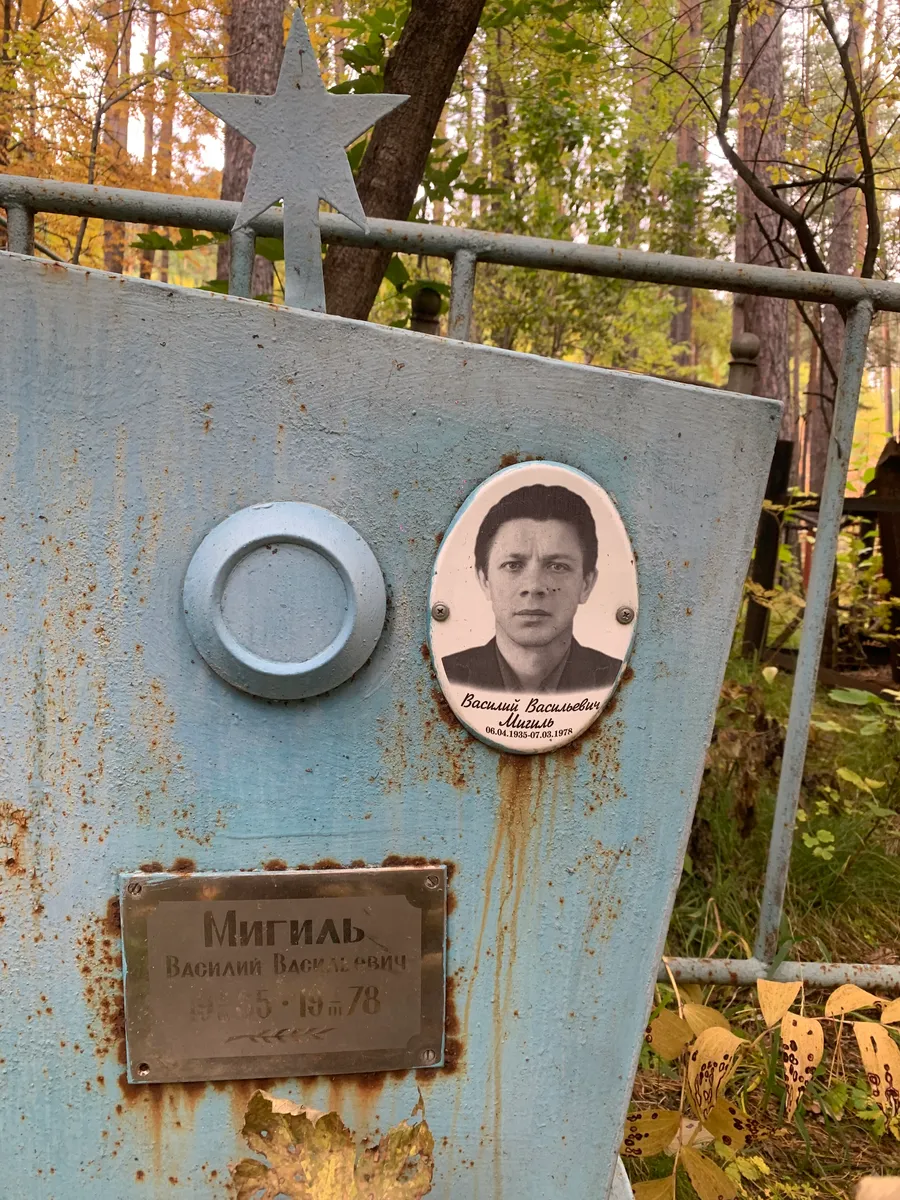 Мигиль Василий Васильевич