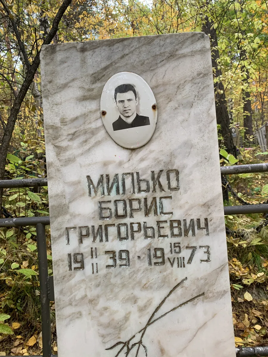 Милько Борис Григорьевич