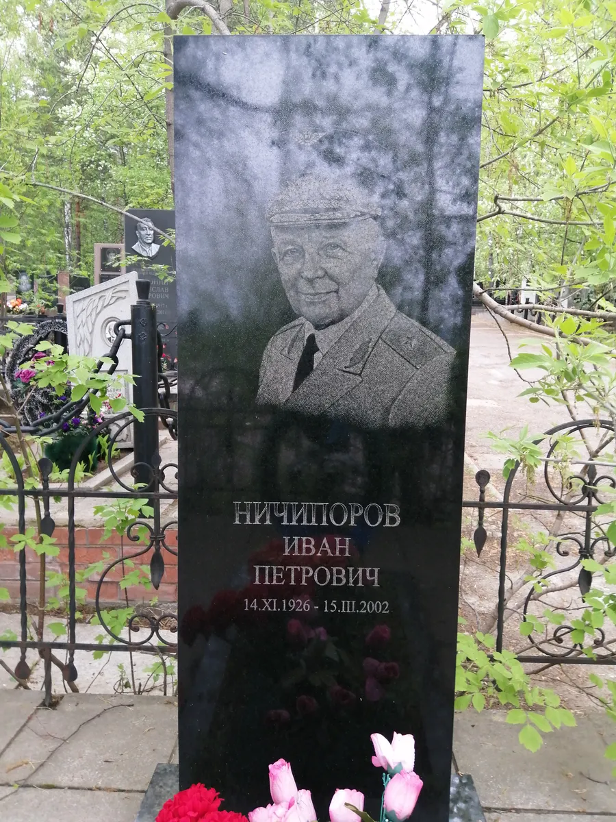 Ничипоров Иван Петрович