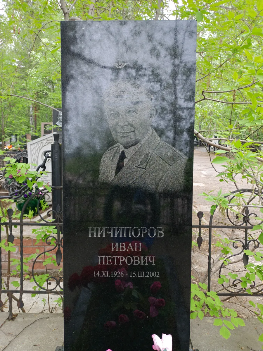 Ничипоров Иван Петрович