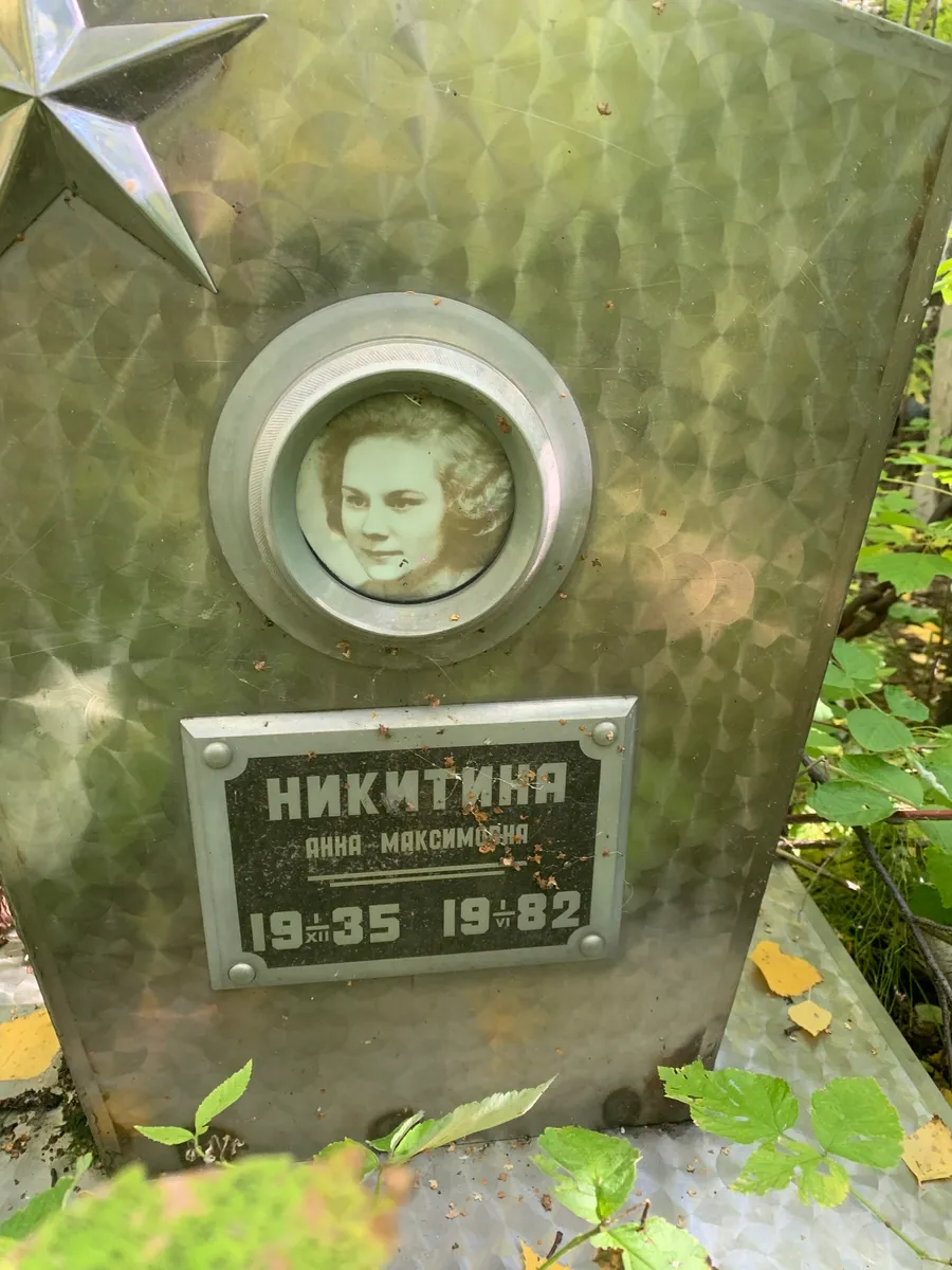 Никитина Анна Максимовна