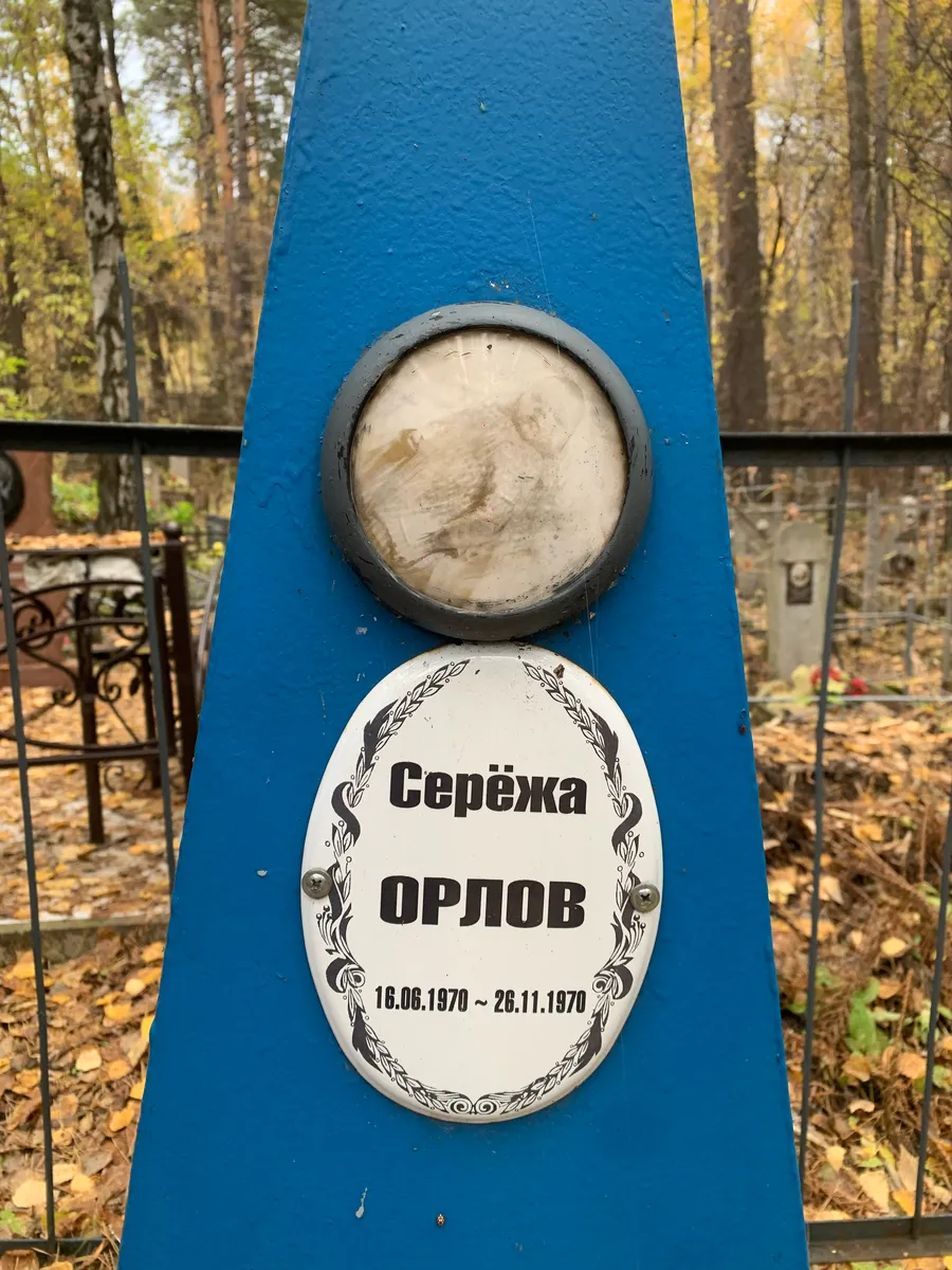 Орлов Unknown Unknown