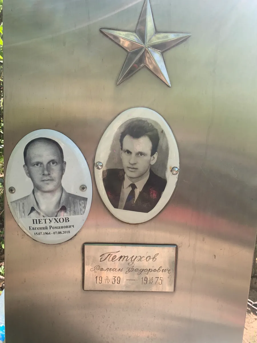 Петухов Роман Федорович