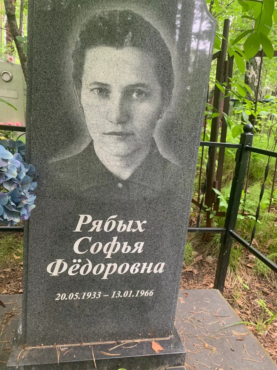 Рябых Софья Фёдоровна