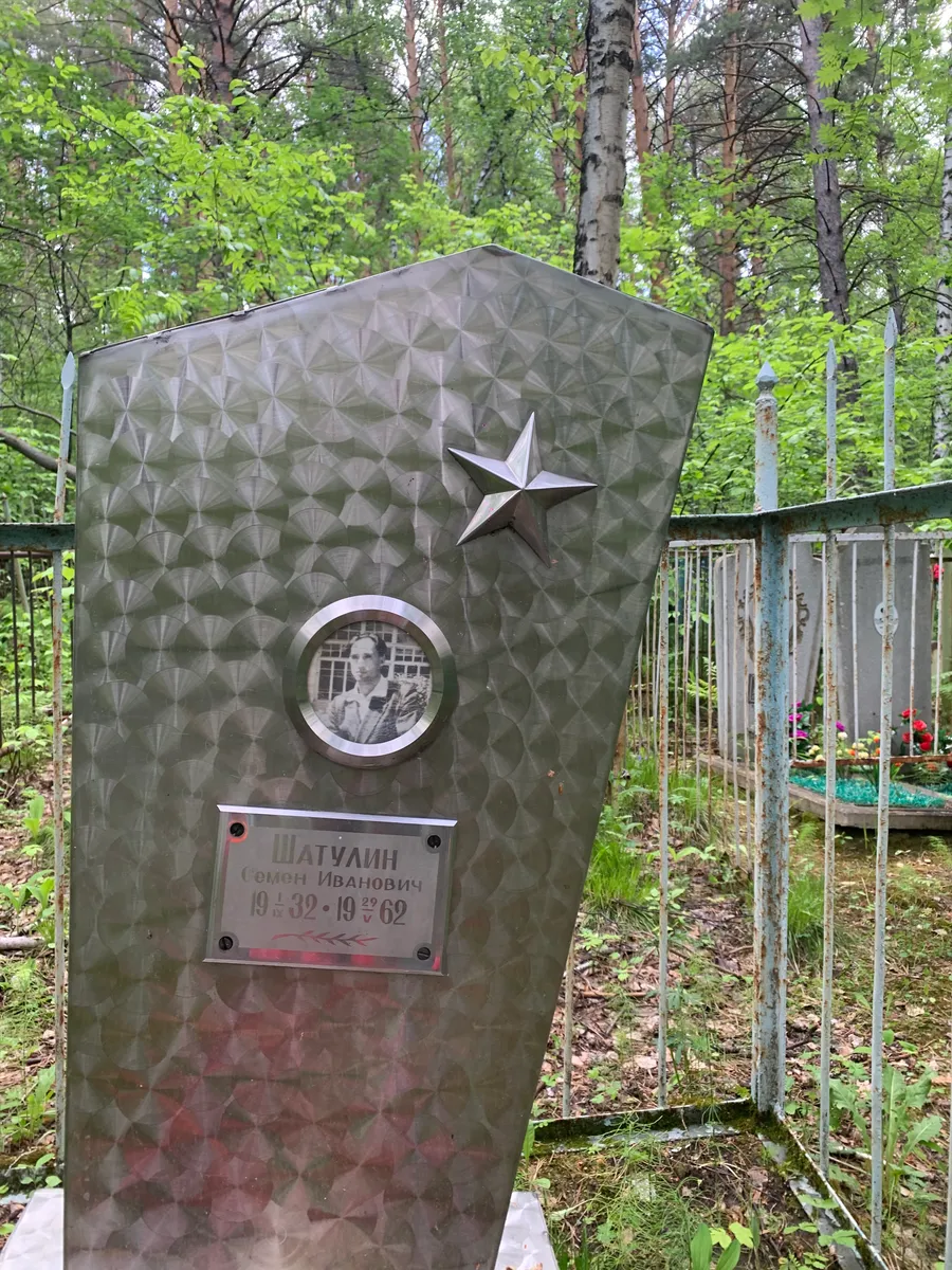 Шатумин Симон Иванович