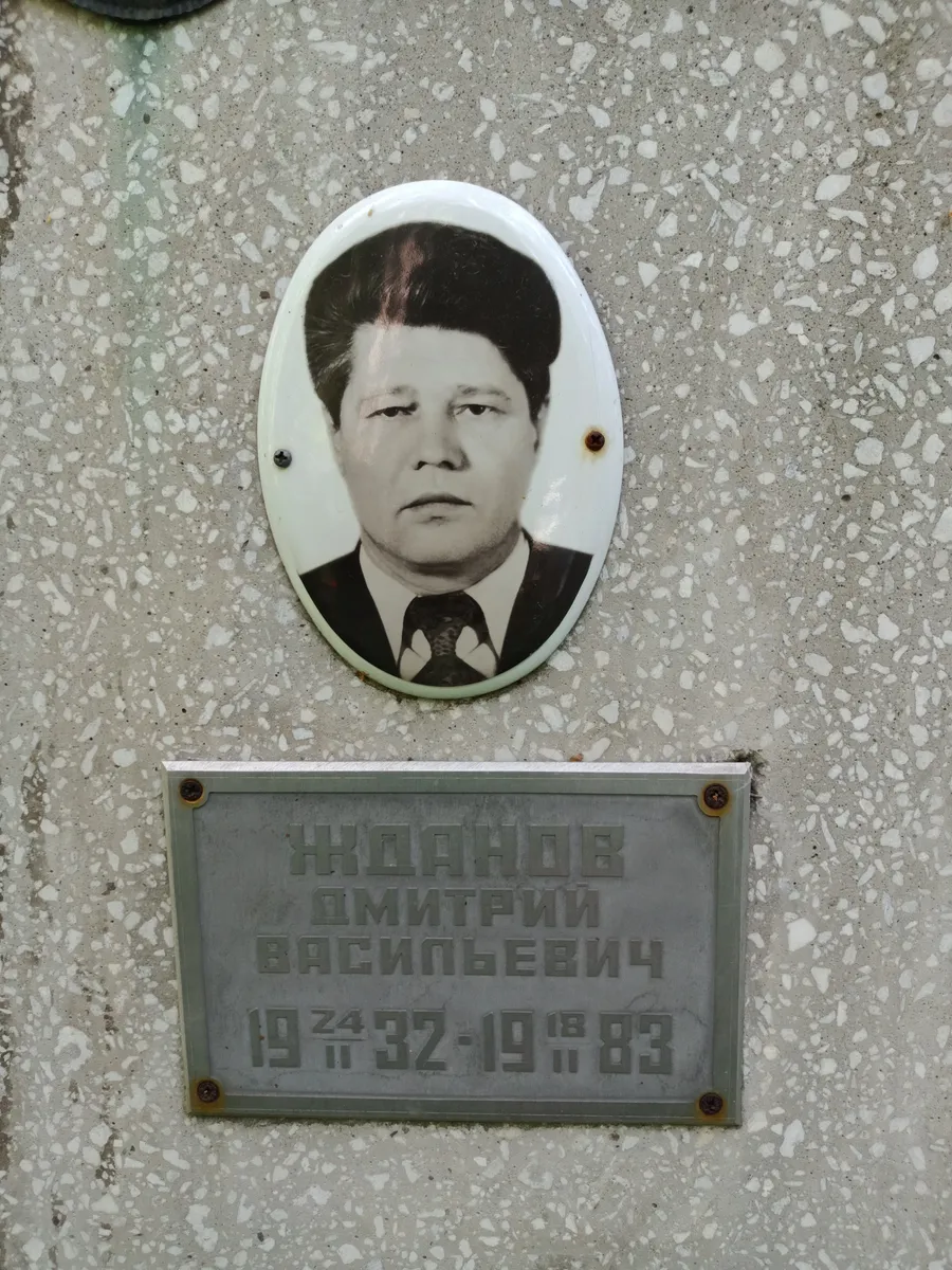 Щоранов Дмитрий Васильевич