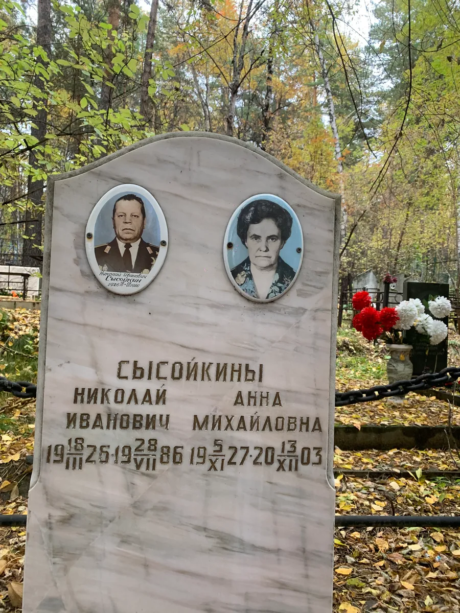 Сысойкины Анна Михайловна