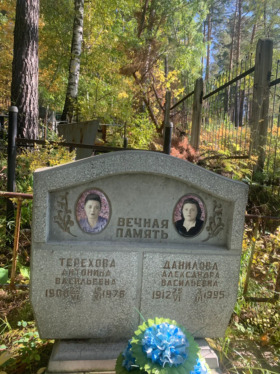 Данилова Александра Васильевна